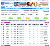 网址中国--link.wzcn.cc--友情链接平台--自助链接交换