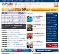PHP100中文网，站长资源网站，资源分享门户-电子商务网站大全